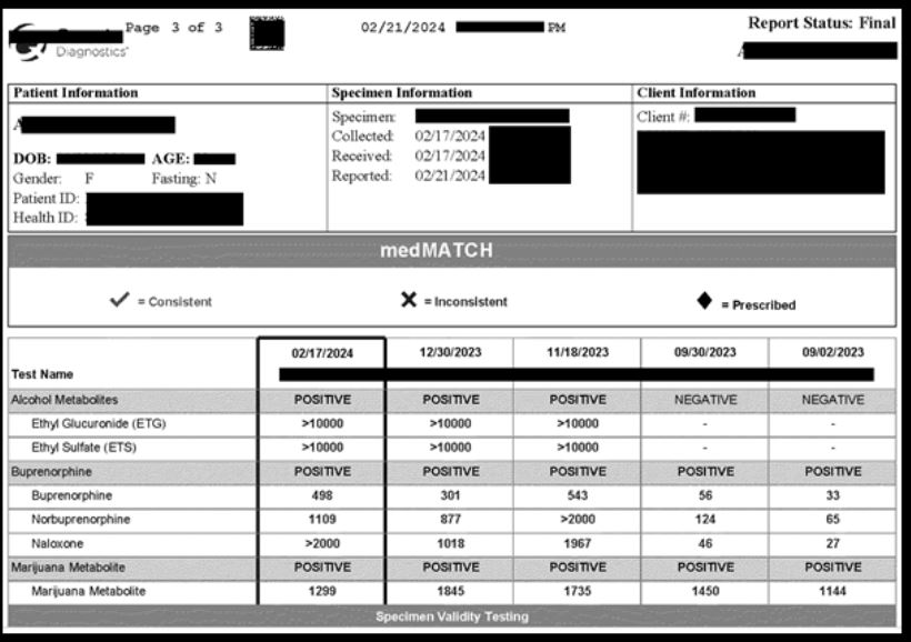 Faulty Database Exposed 5.3 TB of Mental Health Records